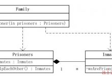 【iOS-设计模式】六大设计原则之迪米特法则(LOD，Law Of Demeter)-爱站程序员基地