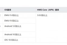 接入华为推送用API给iOS应用发消息时，如何获取access_token?-爱站程序员基地