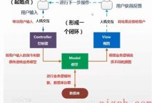 游戏开发之架构设计（初）-爱站程序员基地