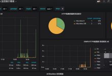 blackbox_exporter监控网站-爱站程序员基地