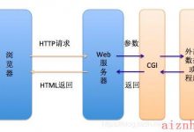 WEB前端开发的一些名词和常用网站-爱站程序员基地