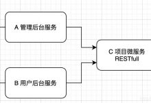 微服务架构，服务鉴权设计-爱站程序员基地