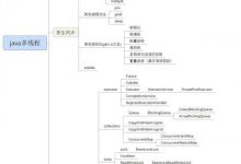 GitHub上260K Stars的P8架构师纯手写的Java高并发编程详解-爱站程序员基地