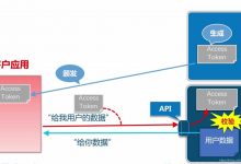 微服务架构视频笔记 - OAuth2定义和原理-爱站程序员基地