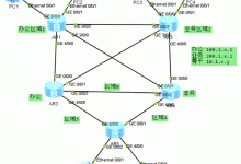 ospf架构选路实验-爱站程序员基地