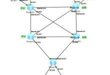 ospf架构实验-爱站程序员基地