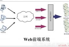 对web应用系统架构的理解-爱站程序员基地