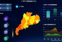 数据可视化报表工具的架构设计-爱站程序员基地