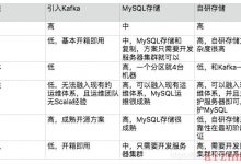 架构设计的基础概念-爱站程序员基地