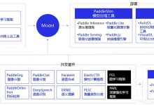 飞桨—百度架构师手把手带你零基础实践深度学习21天 学习笔记——使用飞桨进行深度学习的优势-爱站程序员基地