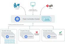 Rancher首席架构师解读Fleet：它何以管理百万集群？-爱站程序员基地