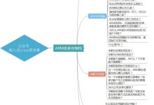 嵌入式软件工程师笔试面试指南-ARM体系与架构-爱站程序员基地