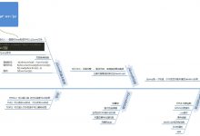 jQuery入门-爱站程序员基地