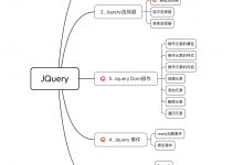 jquery是干什么的--乐字节前端-爱站程序员基地