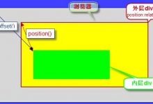 jQuery--操作坐标值-爱站程序员基地