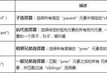 jQuery几种选择器介绍-爱站程序员基地
