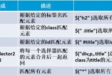 jQuery中的选择器-爱站程序员基地