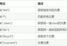 jQuery基础知识汇总-爱站程序员基地