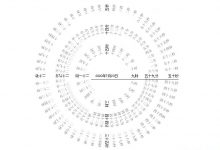 用jQuery写塔罗时针-爱站程序员基地