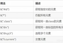 jQuery API-爱站程序员基地