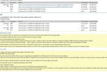 RNA-seq流程学习笔记（2）-使用Aspera和SRA Toolkit 软件下载.sra和.fastq.gz数据-爱站程序员基地