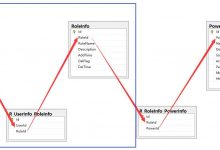 ASP.NET MVC5+三层架构+AutoFac搭建简单权限管理系统-爱站程序员基地