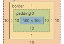 css-盒子模型-爱站程序员基地