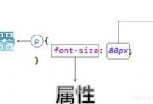 CSS知识详细概括-爱站程序员基地