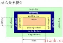 CSS入门必备基础（适合小白）-爱站程序员基地