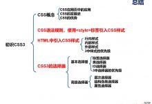 7.20CSS-爱站程序员基地