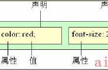 前端学习之CSS简介-爱站程序员基地