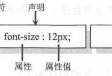 CSS3从入门到入门就行-爱站程序员基地