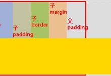 css属性width默认值width: auto与width: 100%区别详解-爱站程序员基地