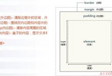 还不知道CSS是干嘛的？超详细的Web前端CSS入门讲解-爱站程序员基地