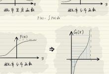 13 MCMC(Markov Chain Monte Carlo)（一）-爱站程序员基地