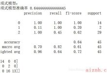 机器学习之朴素贝叶斯：Naive Bayesian(二、算法案例)-爱站程序员基地