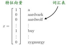 朴素贝叶斯(Naive Bayes)-爱站程序员基地