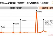 李开复：发明期已过，AI科学家创业需谨慎（附演讲视频）-爱站程序员基地