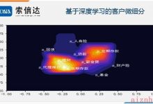 DT时代释放金融数据价值，驱动金融商业裂变-爱站程序员基地