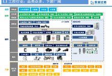 EmailCamel为外贸工控行业提供外贸开发信邮件群发解决方案！-爱站程序员基地