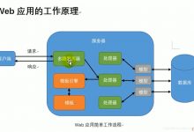 GoWeb零碎知识点-爱站程序员基地