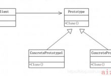 GOF23 之 原型模式详解-爱站程序员基地