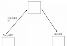 Django内置发送邮件激活模块-爱站程序员基地