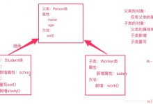 GoLang学习十五：方法-爱站程序员基地