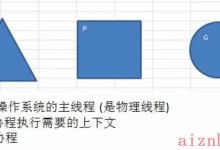 Go语言关于 goroutine、channel-爱站程序员基地