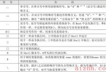 bash的特殊符号、变量和运算符-爱站程序员基地