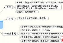 【服务器防护】WEB防护 - WEBSHELL攻击探测【转载】-爱站程序员基地