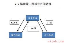 【第三章】Vim编辑器与Shell脚本命令-爱站程序员基地