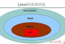 shell script基础（1）-爱站程序员基地