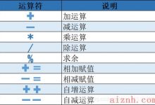 PowerShell变量、常量和数组-爱站程序员基地